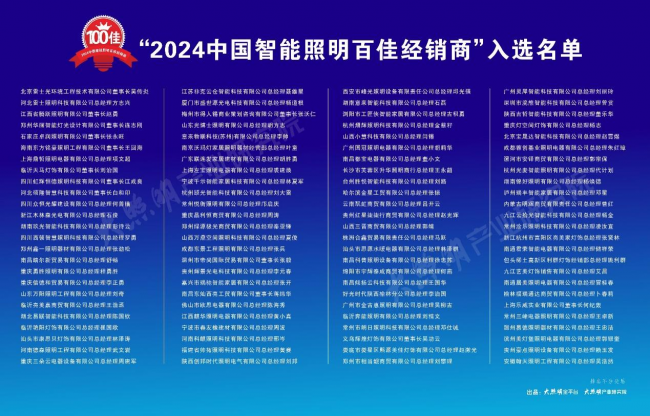 华体会无智能不照明！“2024中邦智能照明100佳经销商”重磅颁布(图19)