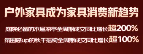 华体会体育官方京东618超50个家具品类成交额同比翻番 智能、策画、健壮成消费环(图5)