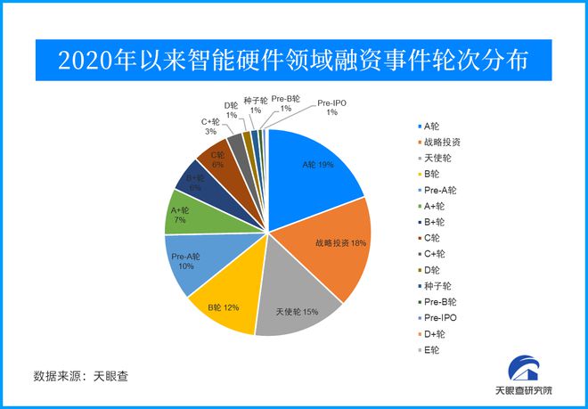 华体会体育“AI+硬件”时间大幕已开启 守候下一个“iPhone期间”到来(图2)