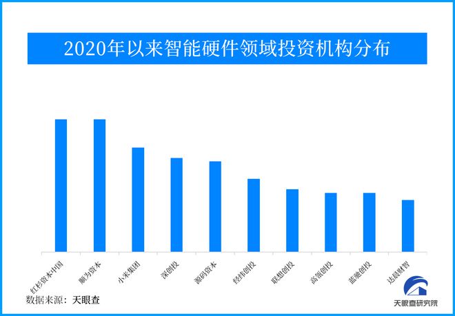 华体会体育“AI+硬件”时间大幕已开启 守候下一个“iPhone期间”到来(图3)