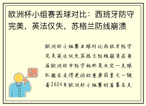 欧洲杯小组赛丢球对比：西班牙防守完美，英法仅失，苏格兰防线崩溃